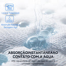 Tapete de Resfriamento para Cães e Gatos – NewPet Summer Mat